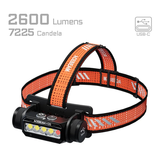 AceBeam H35 | 5-Core Dual-Light Headlamp