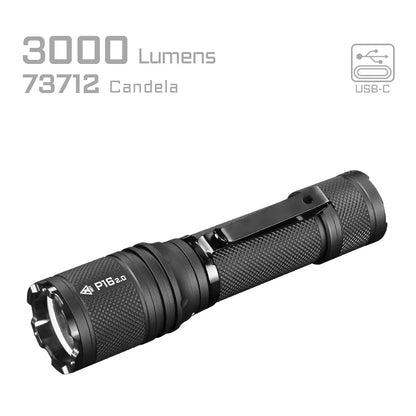 AceBeam Defender P16 2.0 | Tactical Light