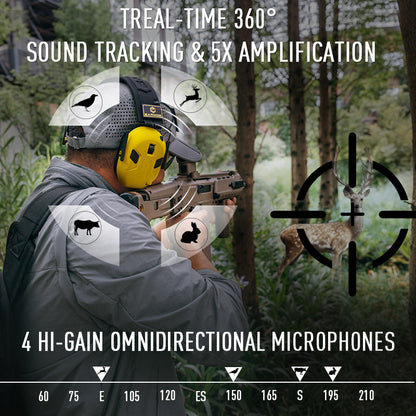 Earmor M300X