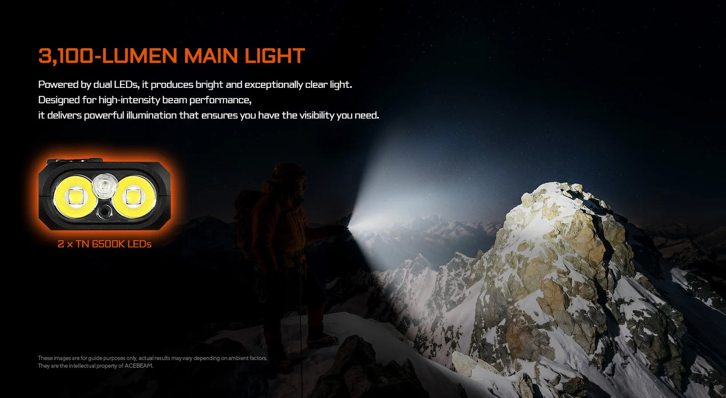 AceBeam UC25 | Multi-Light Tactical EDC Flashlight