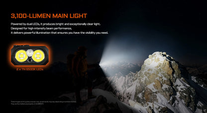 AceBeam UC25 | Multi-Light Tactical EDC Flashlight