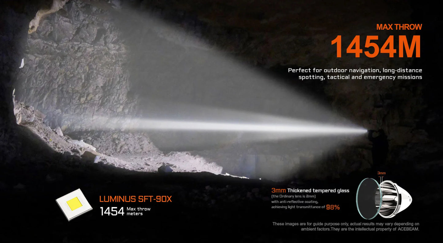 AceBeam P20 | Long Range Search Light
