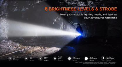 AceBeam P20 | Long Range Search Light