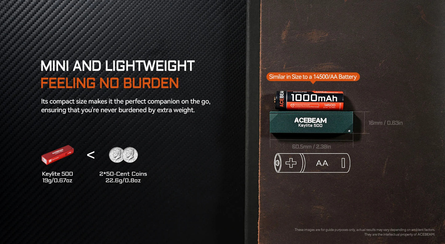 AceBeam Keylite 500 | USB-C Keychain Light