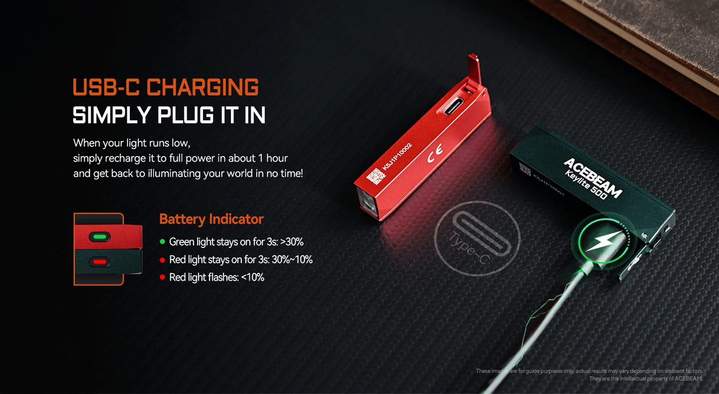 AceBeam Keylite 500 | USB-C Keychain Light