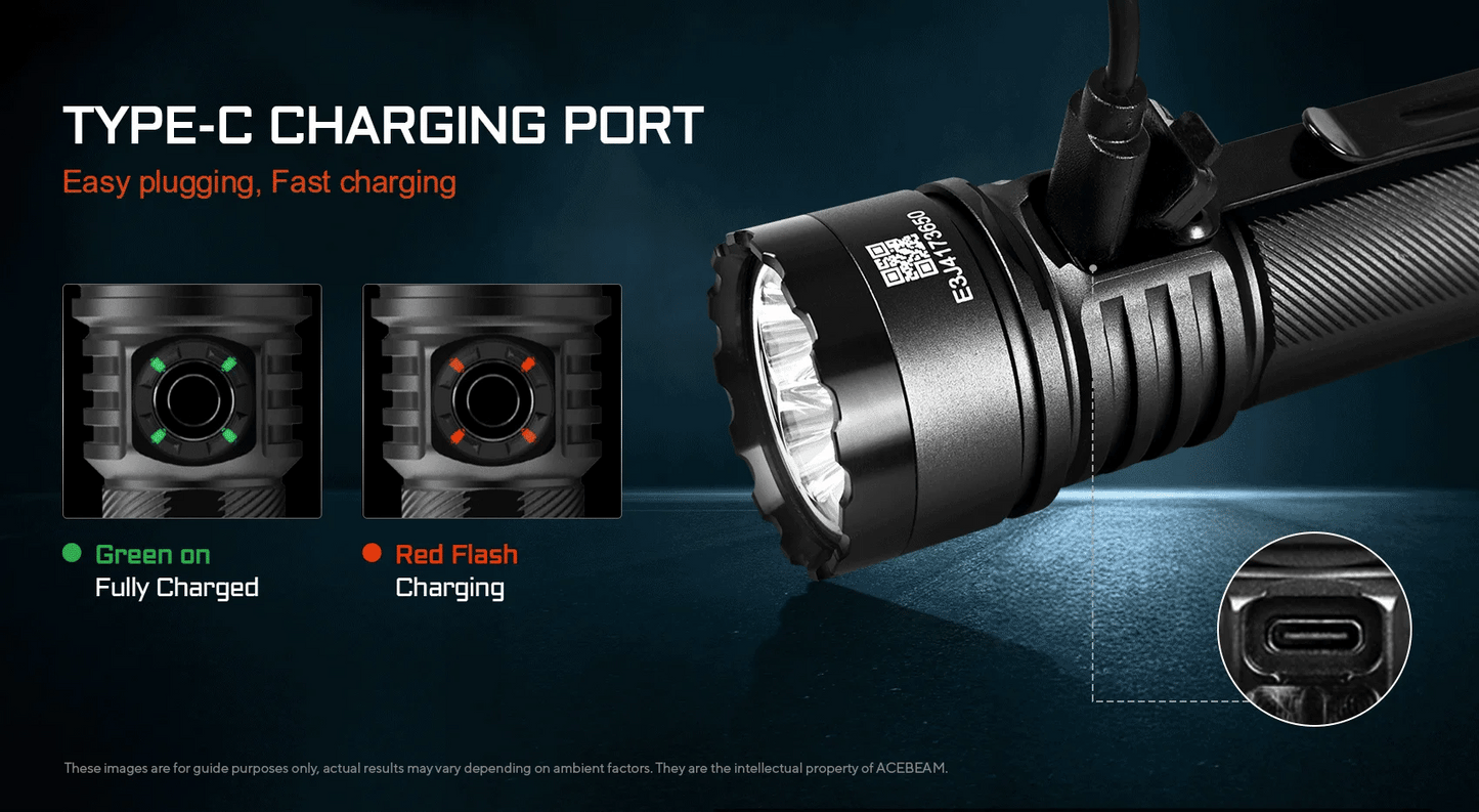 AceBeam E75 | Quad-Core High-Performance EDC Flashlight