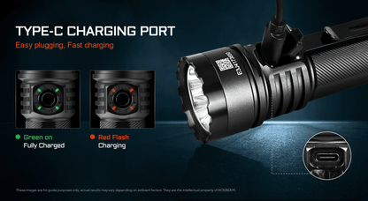 AceBeam E75 | Quad-Core High-Performance EDC Flashlight