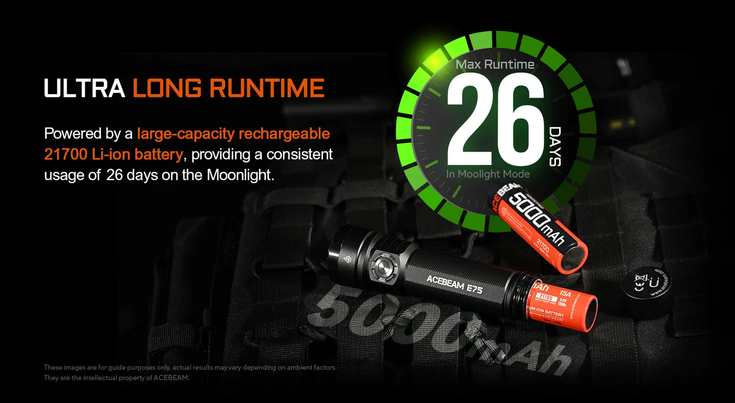AceBeam E75 | Quad-Core High-Performance EDC Flashlight