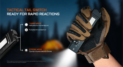 AceBeam UC25 | Multi-Light Tactical EDC Flashlight