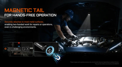 AceBeam E75 | Quad-Core High-Performance EDC Flashlight