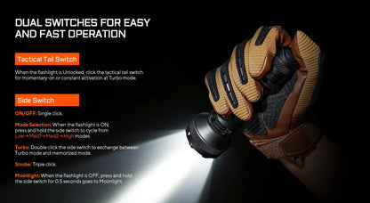AceBeam L35 2.0 | Tactical Flashlight