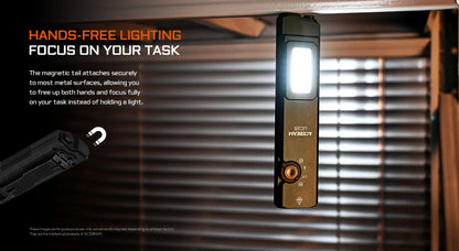 AceBeam UC25 | Multi-Light Tactical EDC Flashlight