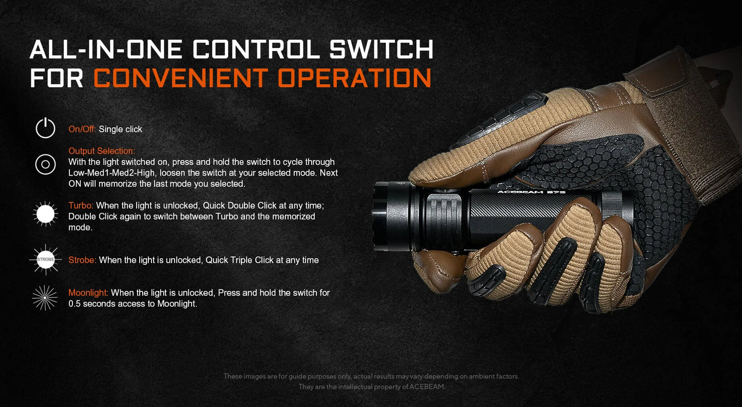 AceBeam E75 | Quad-Core High-Performance EDC Flashlight