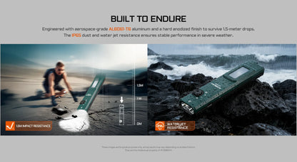 AceBeam UC25 | Multi-Light Tactical EDC Flashlight
