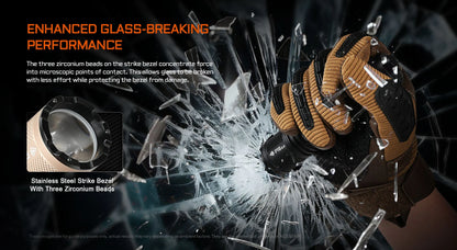 AceBeam Defender P16 2.0 | Tactical Light