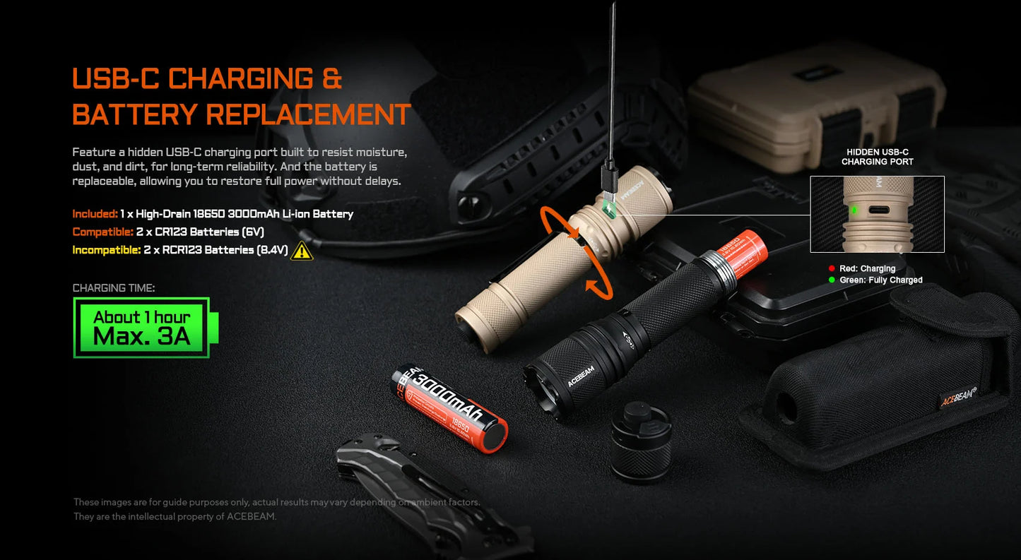 AceBeam Defender P16 2.0 | Tactical Light