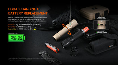 AceBeam Defender P16 2.0 | Tactical Light