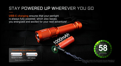 AceBeam TAC AA 2.0 | EDC Flashlight