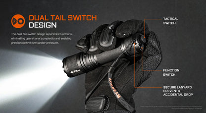 AceBeam Defender P16 2.0 | Tactical Light
