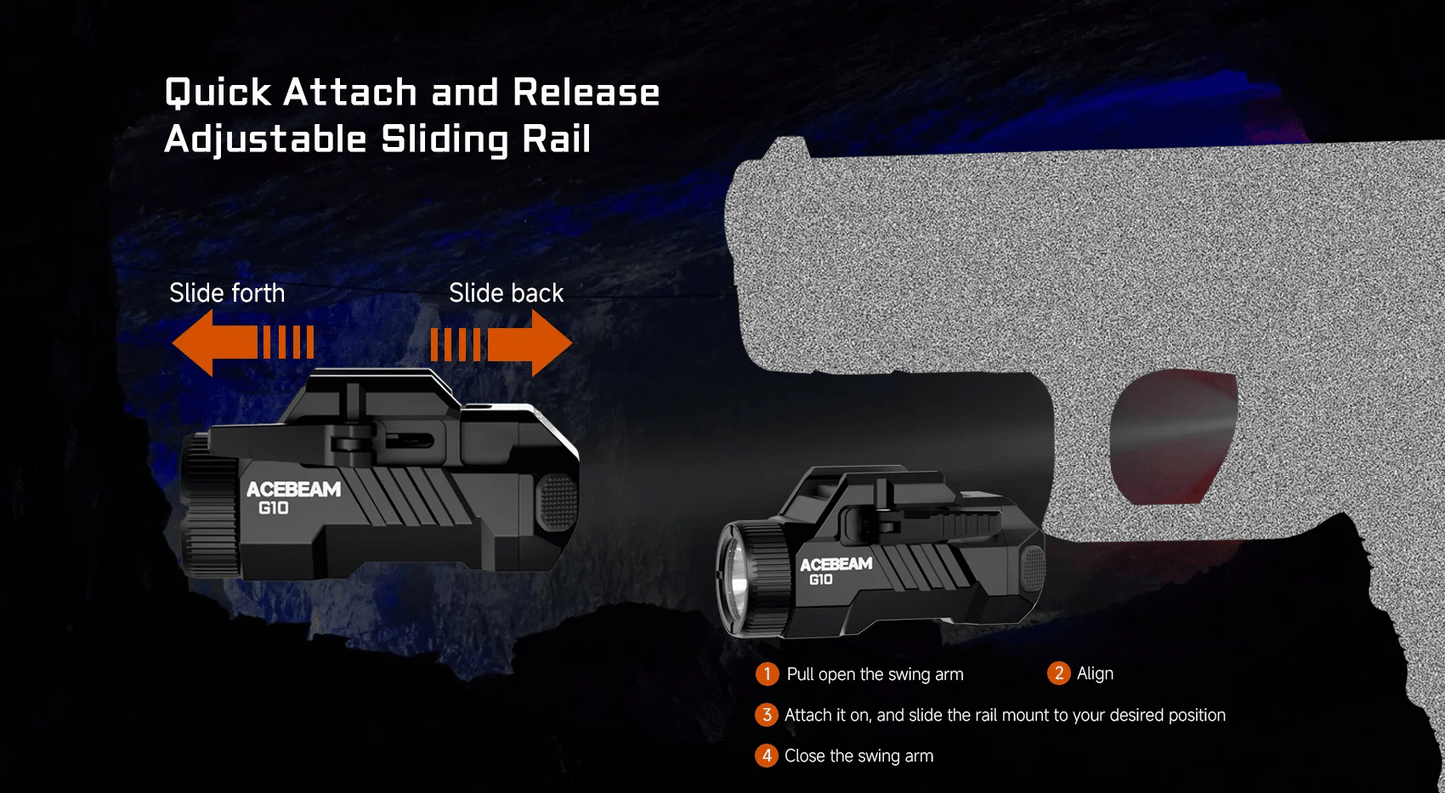 AceBeam G10 | Rail-Mounted Pistol Light