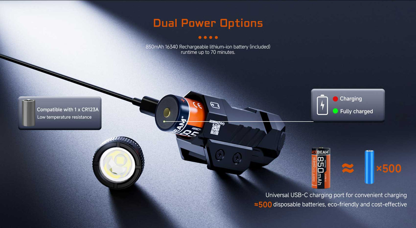 AceBeam G10 | Rail-Mounted Pistol Light