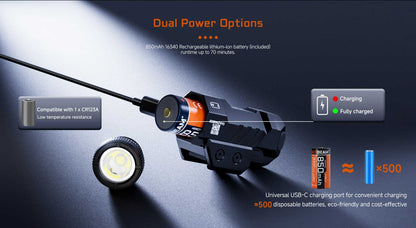 AceBeam G10 | Rail-Mounted Pistol Light