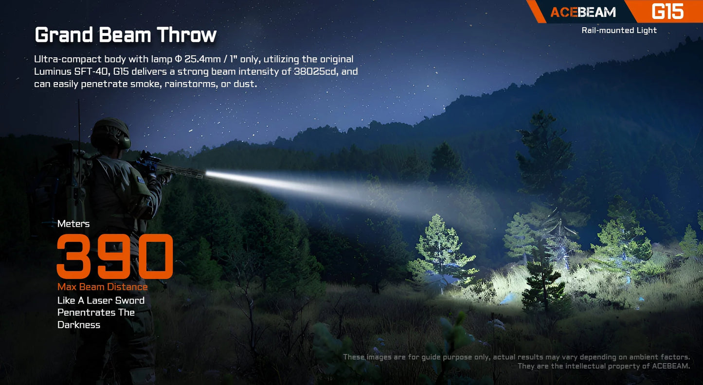 AceBeam G15 | Rail-Mounted Rifle Light