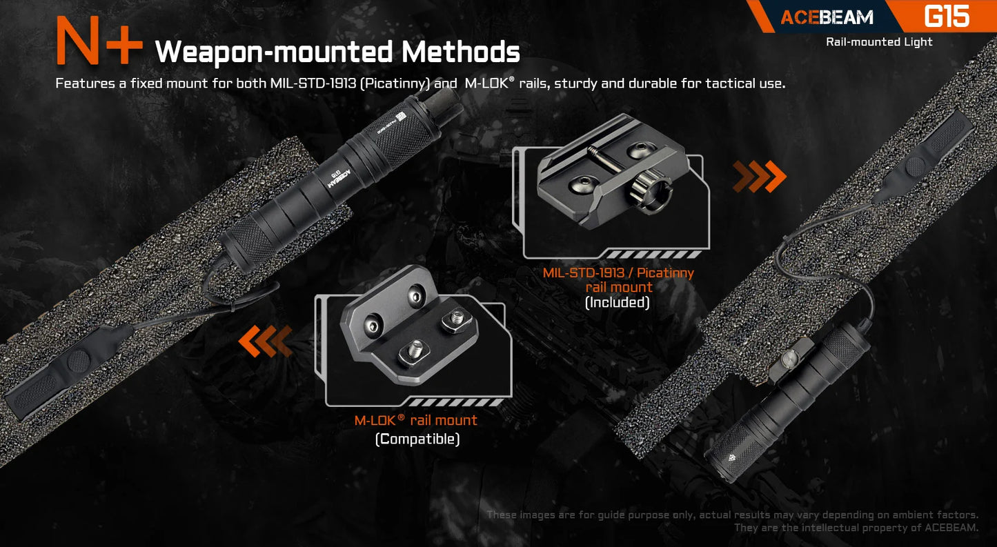 AceBeam G15 | Rail-Mounted Rifle Light