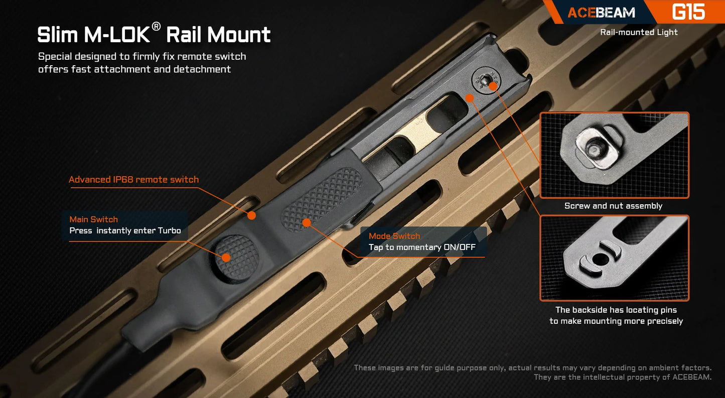AceBeam G15 | Rail-Mounted Rifle Light