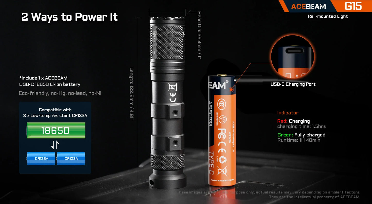 AceBeam G15 | Rail-Mounted Rifle Light