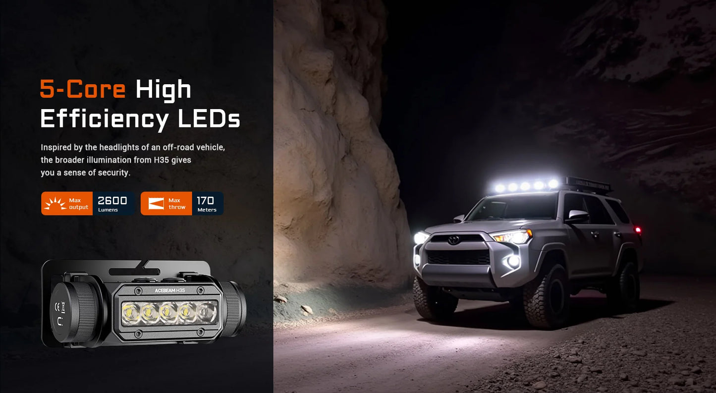 AceBeam H35 | 5-Core Dual-Light Headlamp