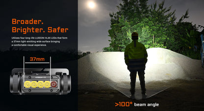 AceBeam H35 | 5-Core Dual-Light Headlamp