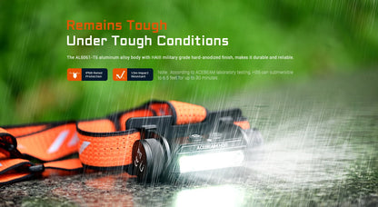 AceBeam H35 | 5-Core Dual-Light Headlamp
