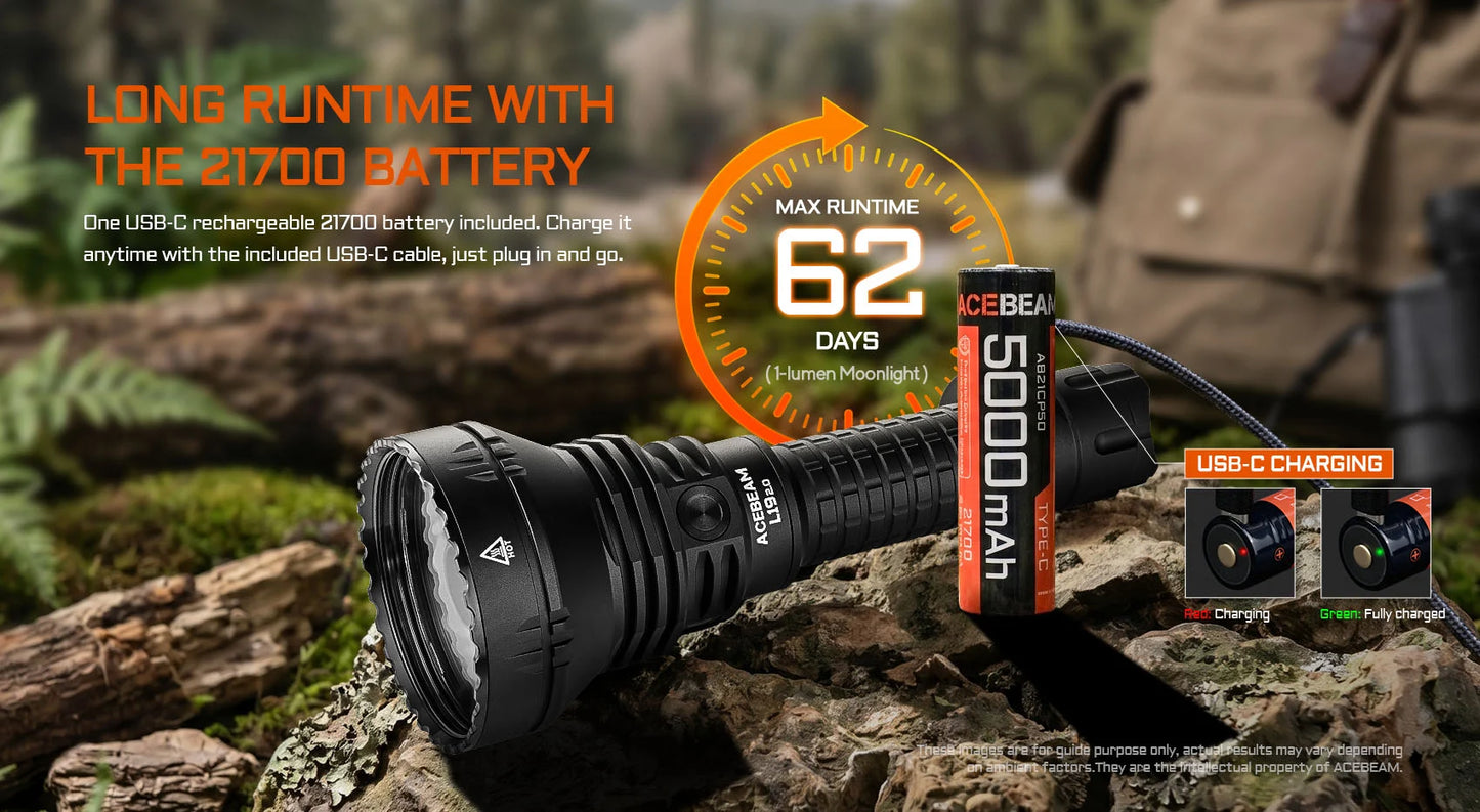 AceBeam L19 2.0 | Long Range Flashlight