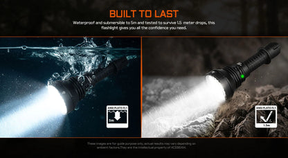 AceBeam L19 2.0 | Long Range Flashlight