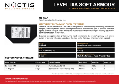 Noctis Ballistics Lev. IIIA Dangler Insert - 0.2kg