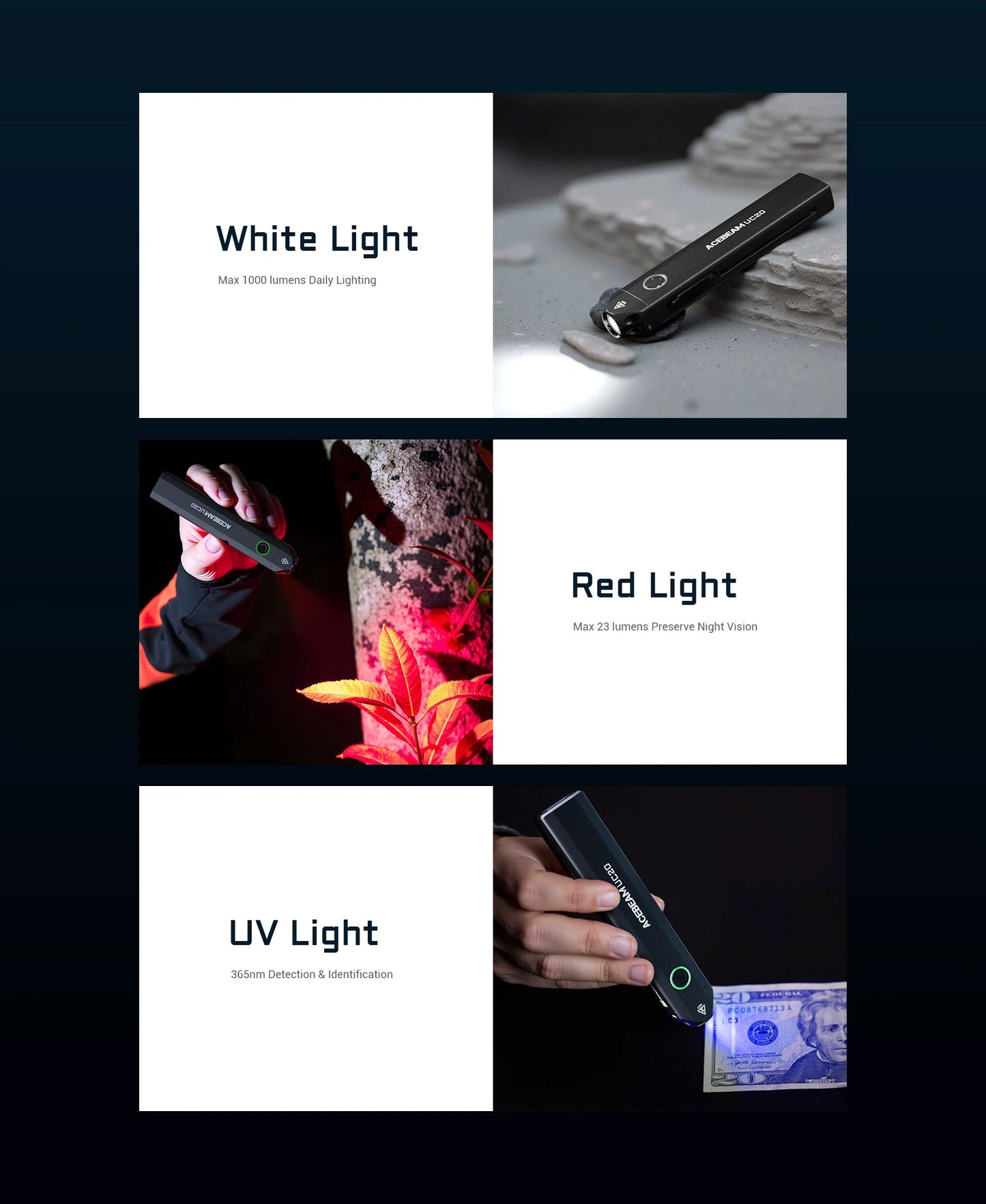AceBeam UC20 | Flat EDC Flashlight