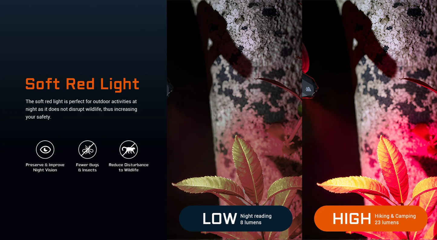 AceBeam UC20 | Flat EDC Flashlight