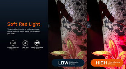 AceBeam UC20 | Flat EDC Flashlight