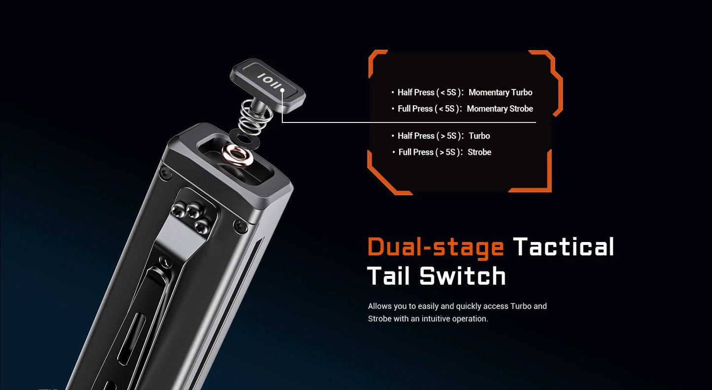 AceBeam UC20 | Flat EDC Flashlight