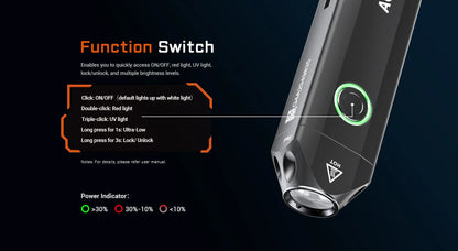 AceBeam UC20 | Flat EDC Flashlight