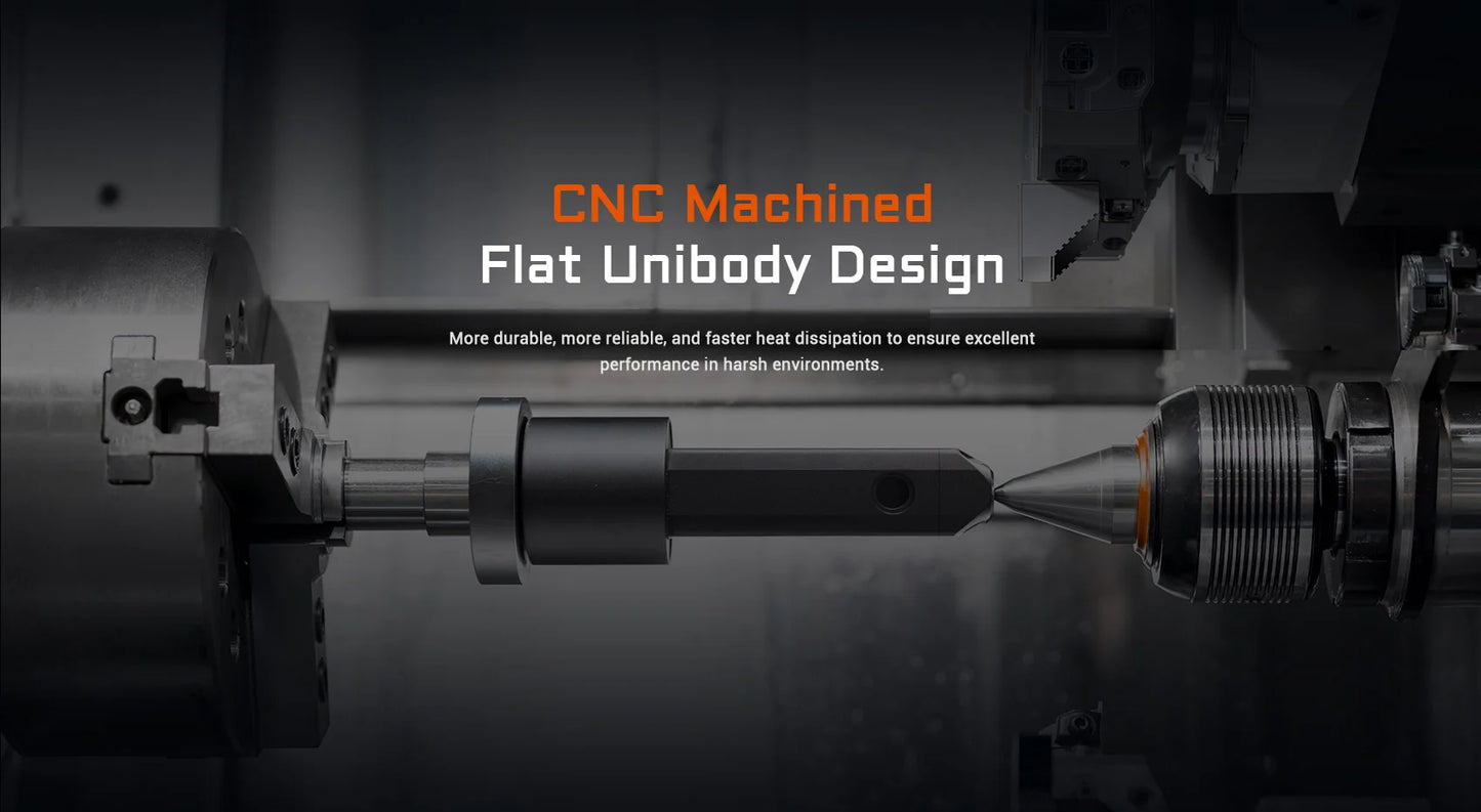 AceBeam UC20 | Flat EDC Flashlight